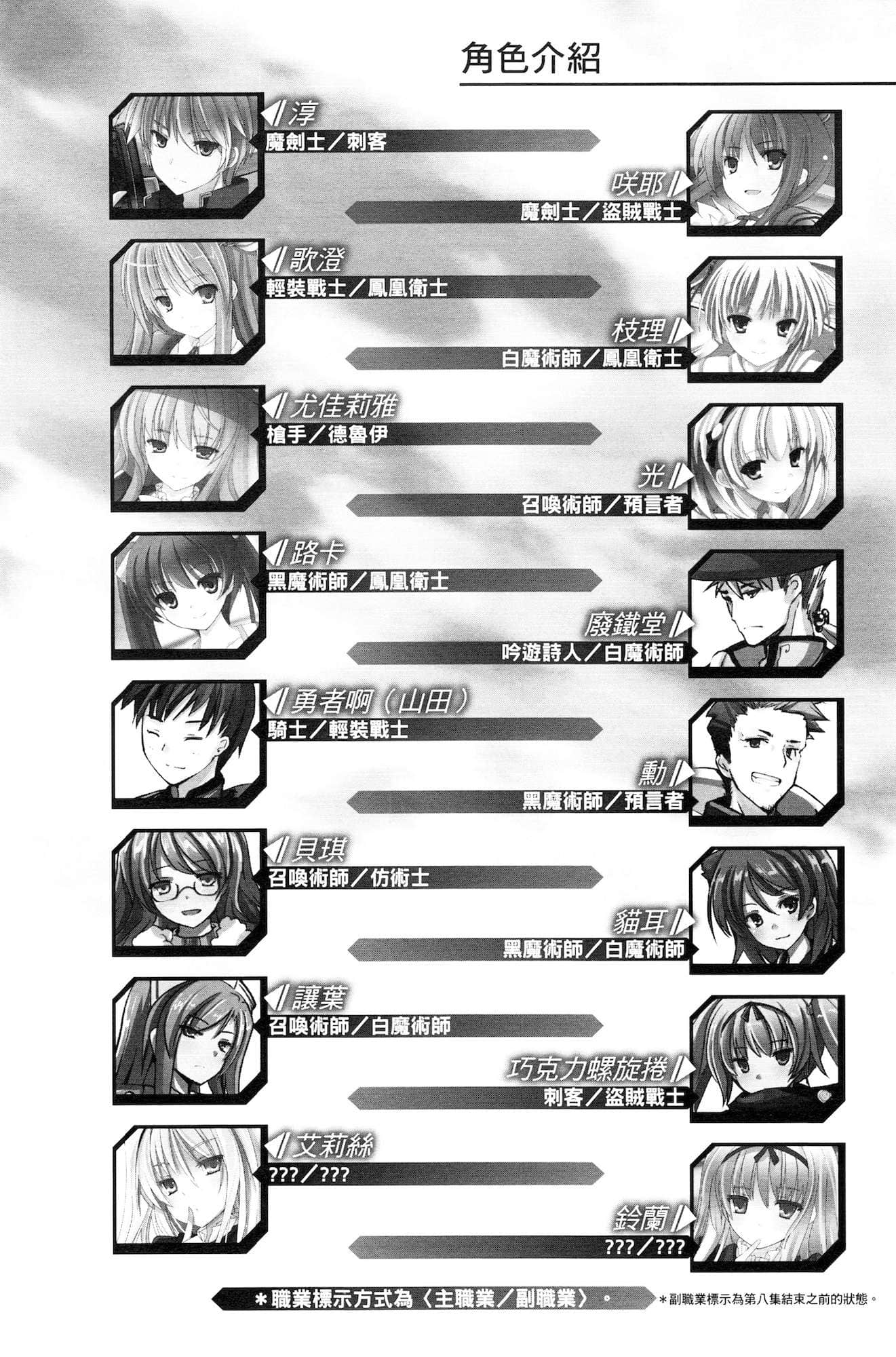 《SKYWORLD苍穹境界》9 插图（4）