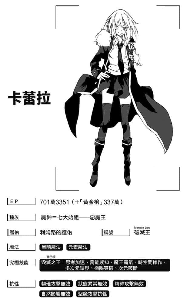 《关于我转生变成史莱姆这档事》16 人物设定插图（14）