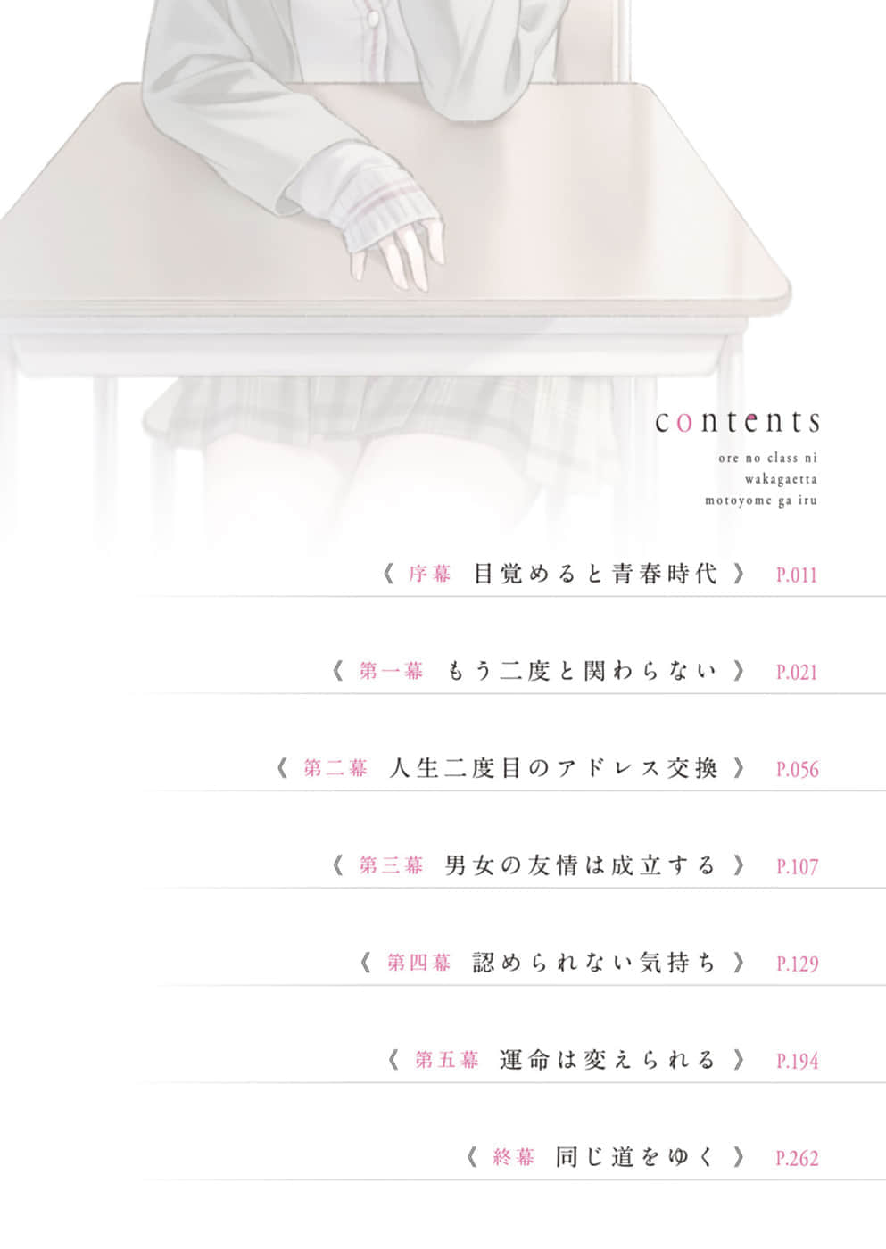 《返老还童的前妻在我班上》1 作品相关插图(6)