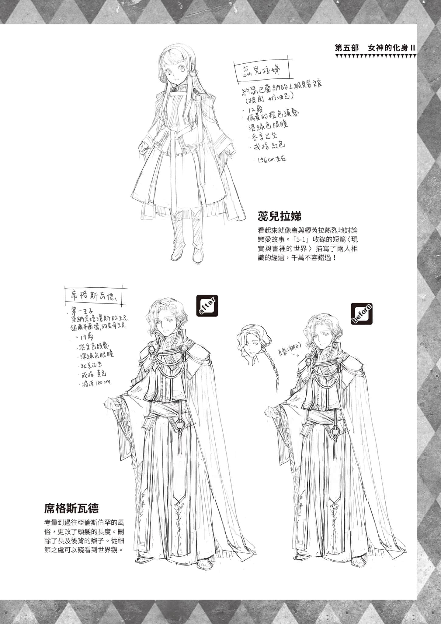 《小书痴的下克上FANBOOK》5 椎名优 角S设定资料集插图（3）
