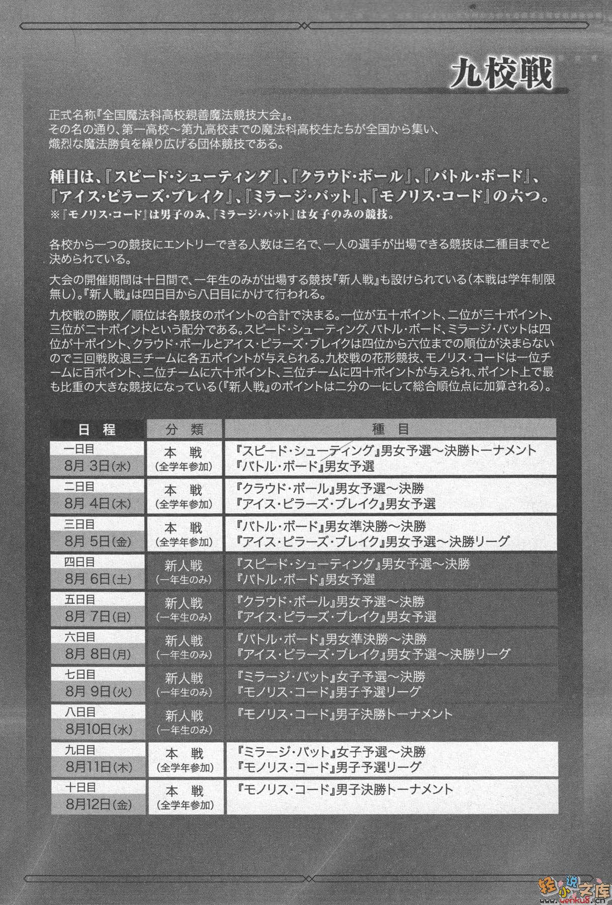 《魔法科高中的劣等生》4 九校战篇〈下〉 插图（8）