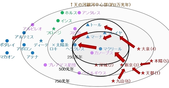 《我活在乙女游戏的困难模式中》3 48话 侵略战争插图（1）