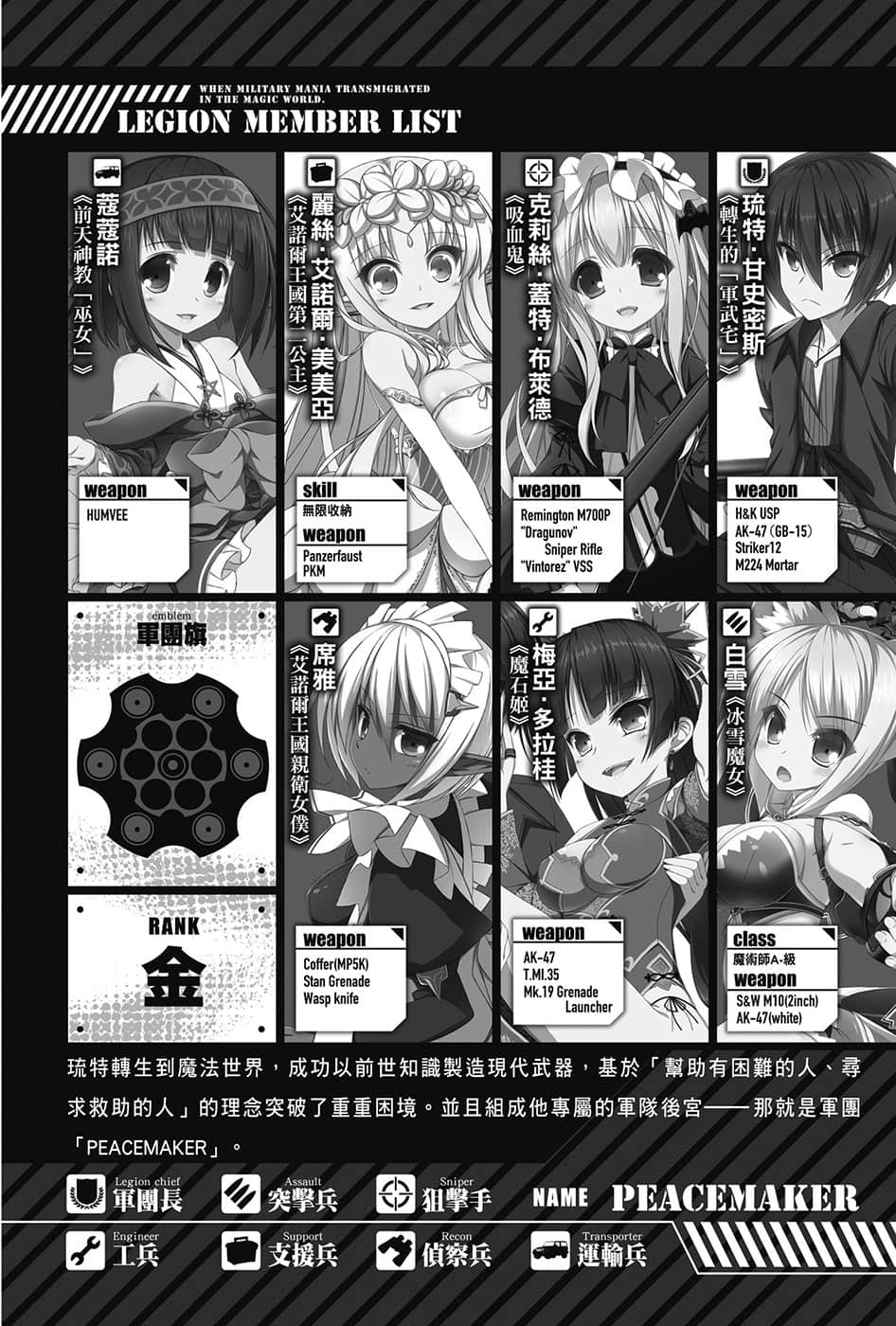 《軍武宅轉生魔法世界，靠現代武器開軍隊後宮!?》11 插圖（5）