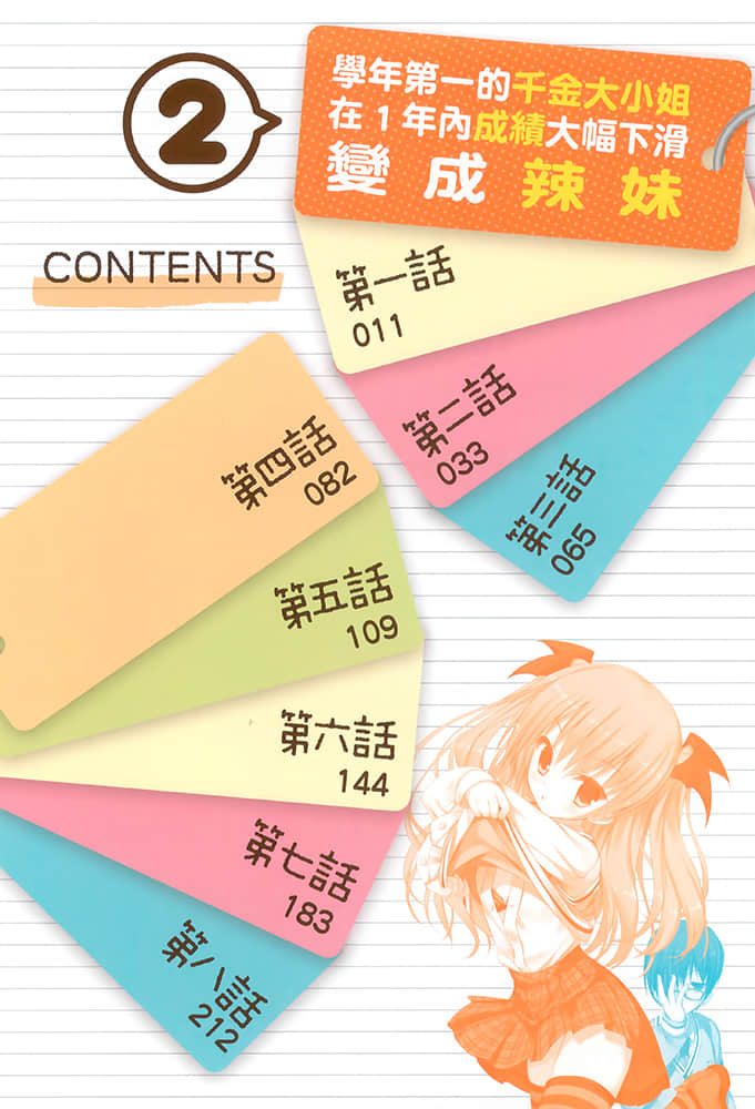 《学年第一的千金大小姐在1年内成绩大幅下滑变成辣妹》2 插图（8）
