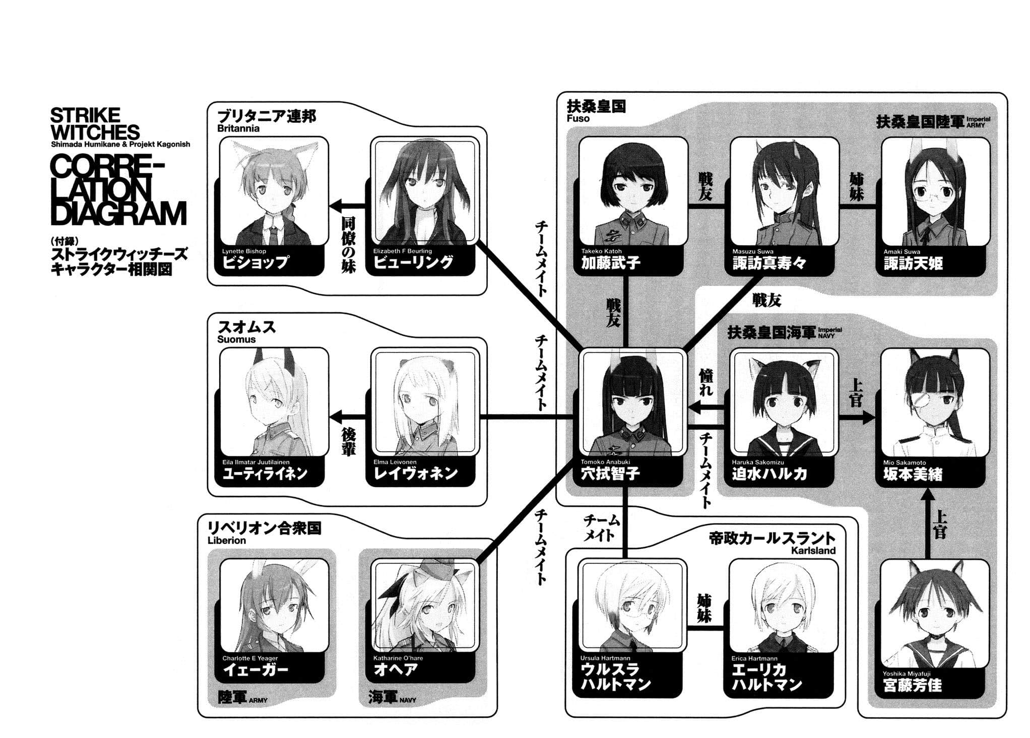 强袭魔女小说插图（21）