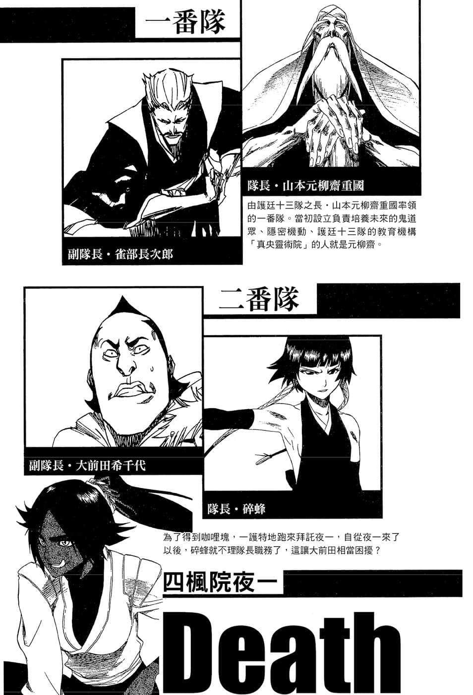 《BLEACH 死神》2 THE HONEY DISH RHAPSODY 登場人物解析插圖（4）