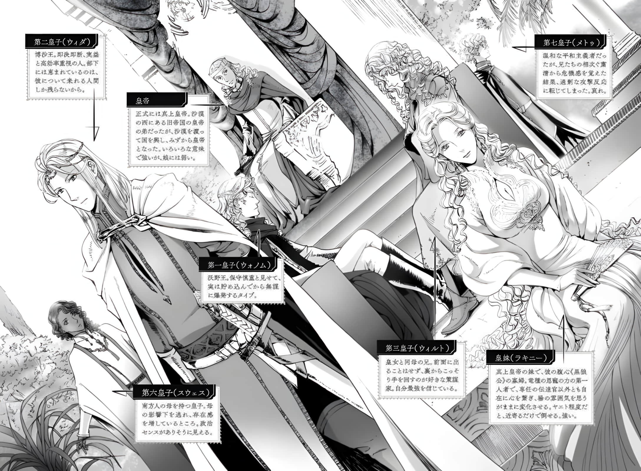 《翼之归处》番外篇Ⅰ 献给你的花之冠 人物介绍插图（6）