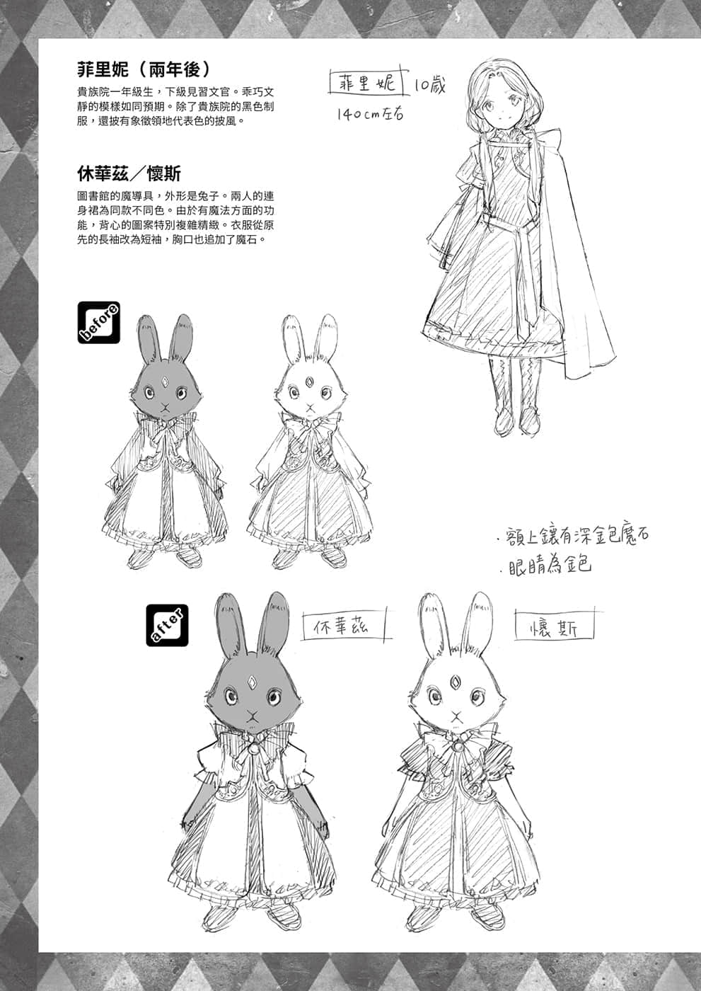 《小書癡的下克上FANBOOK》2 角S設定資料集插圖（5）