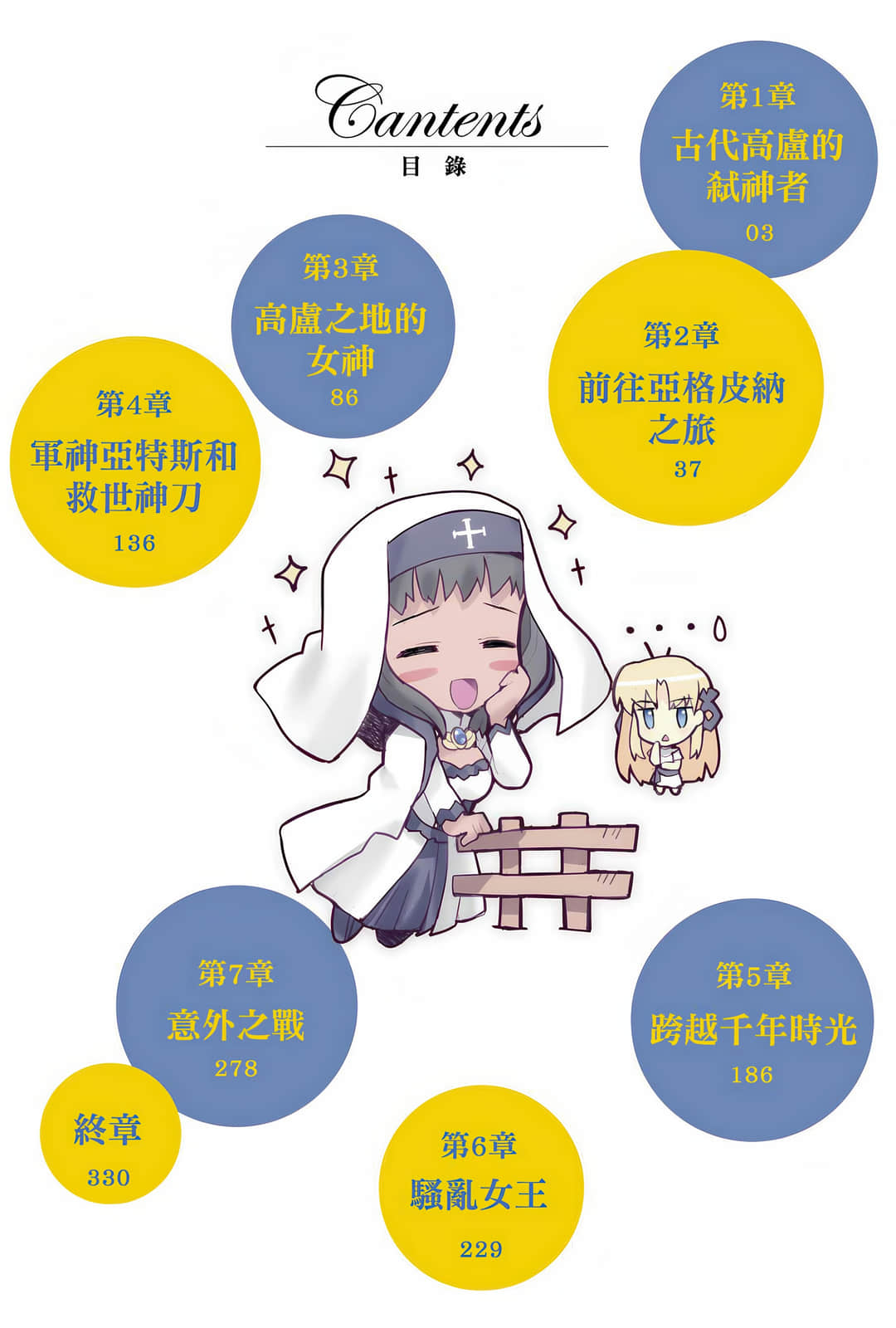 《Campione 弒神者！》15 女神之子 插圖（6）