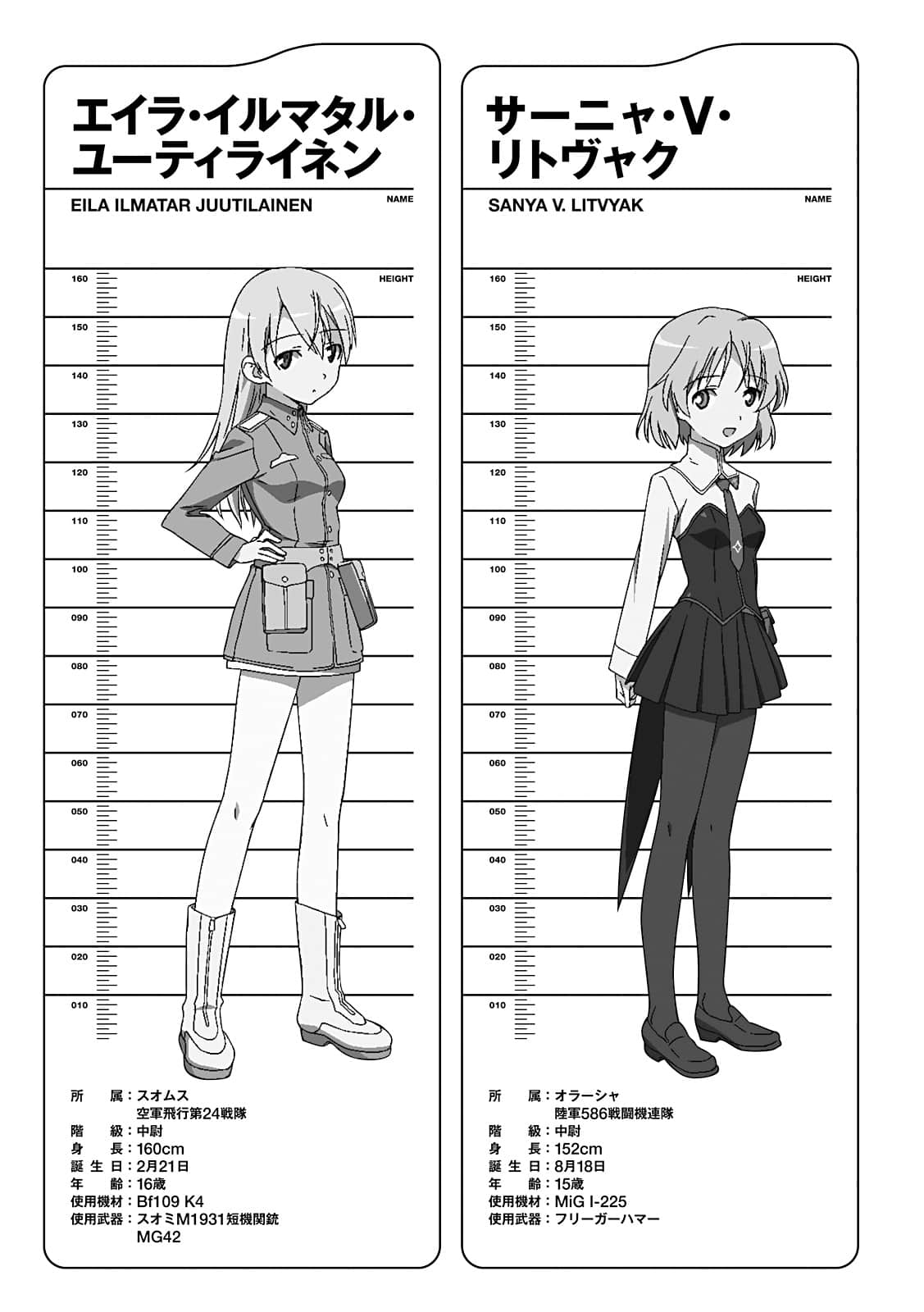 《強襲魔女 乙女之章》劇場版 重返渴望的天空 人物介紹插圖（6）