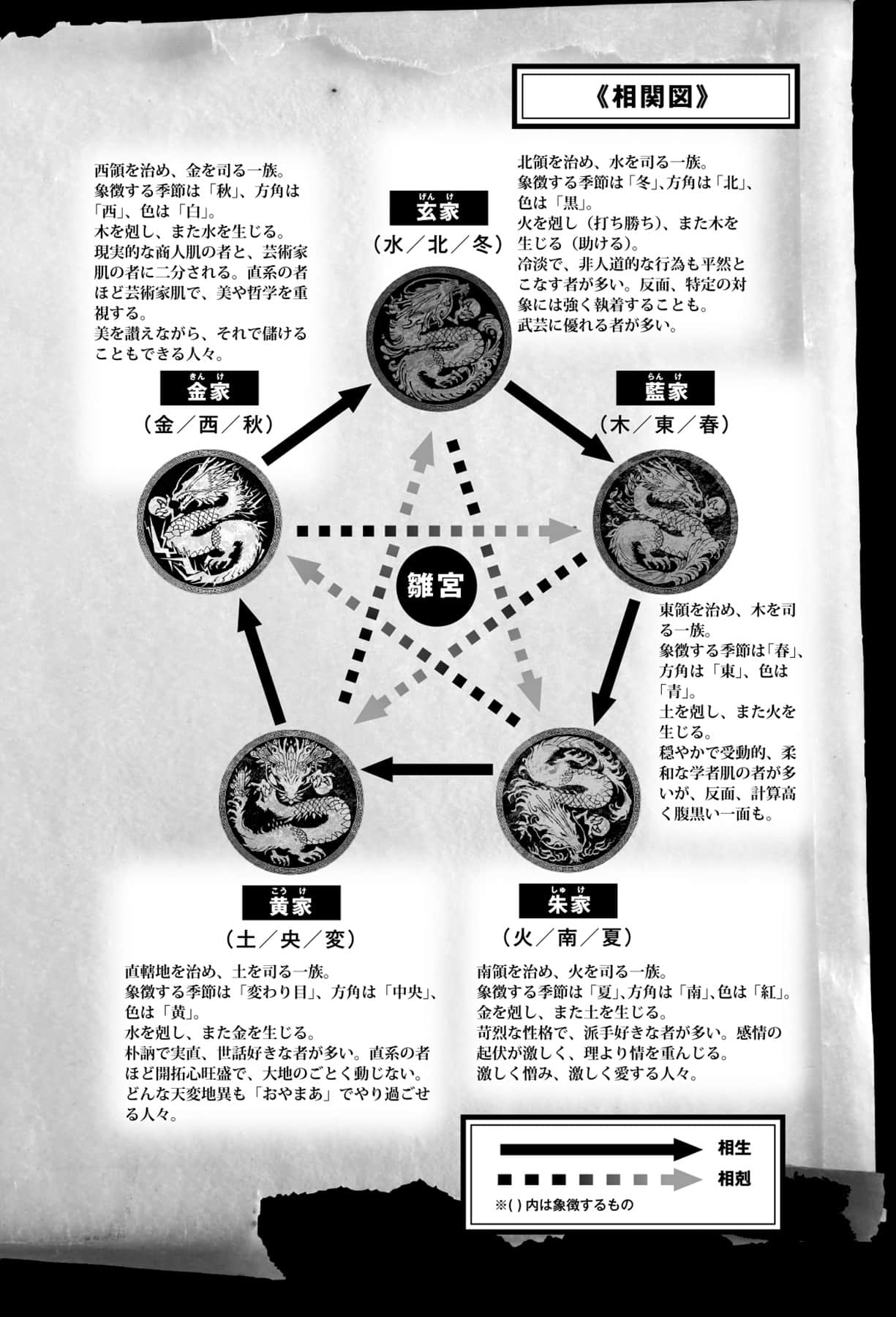 惡女不才，請多關照！～雛宮蝶鼠換身傳～小說插圖（113）