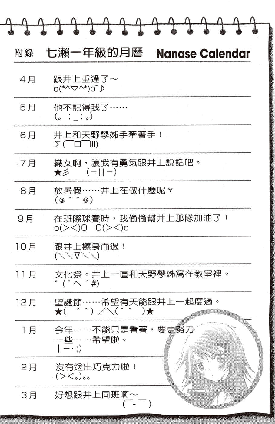 《文学少女》恋爱插话集第二弹 七濑的恋爱日记插图(2)