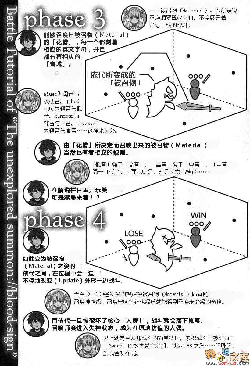 《未踏召喚:／／鮮血印記》3 插圖（7）