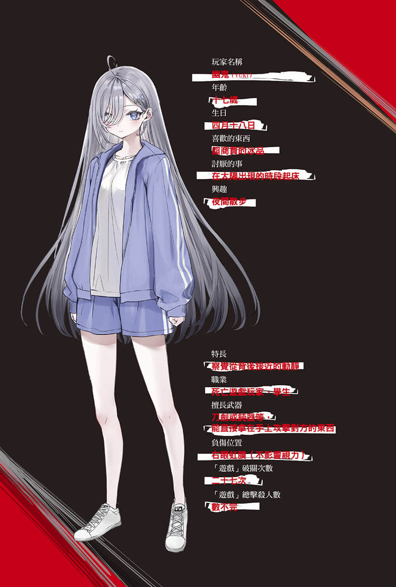 《靠死亡游戏混饭吃。》1 插图（3）