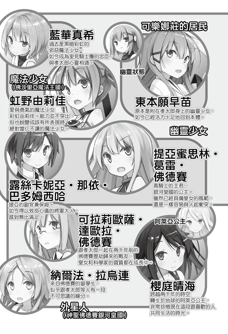 《三坪房间的侵略者!?》32 插图（6）