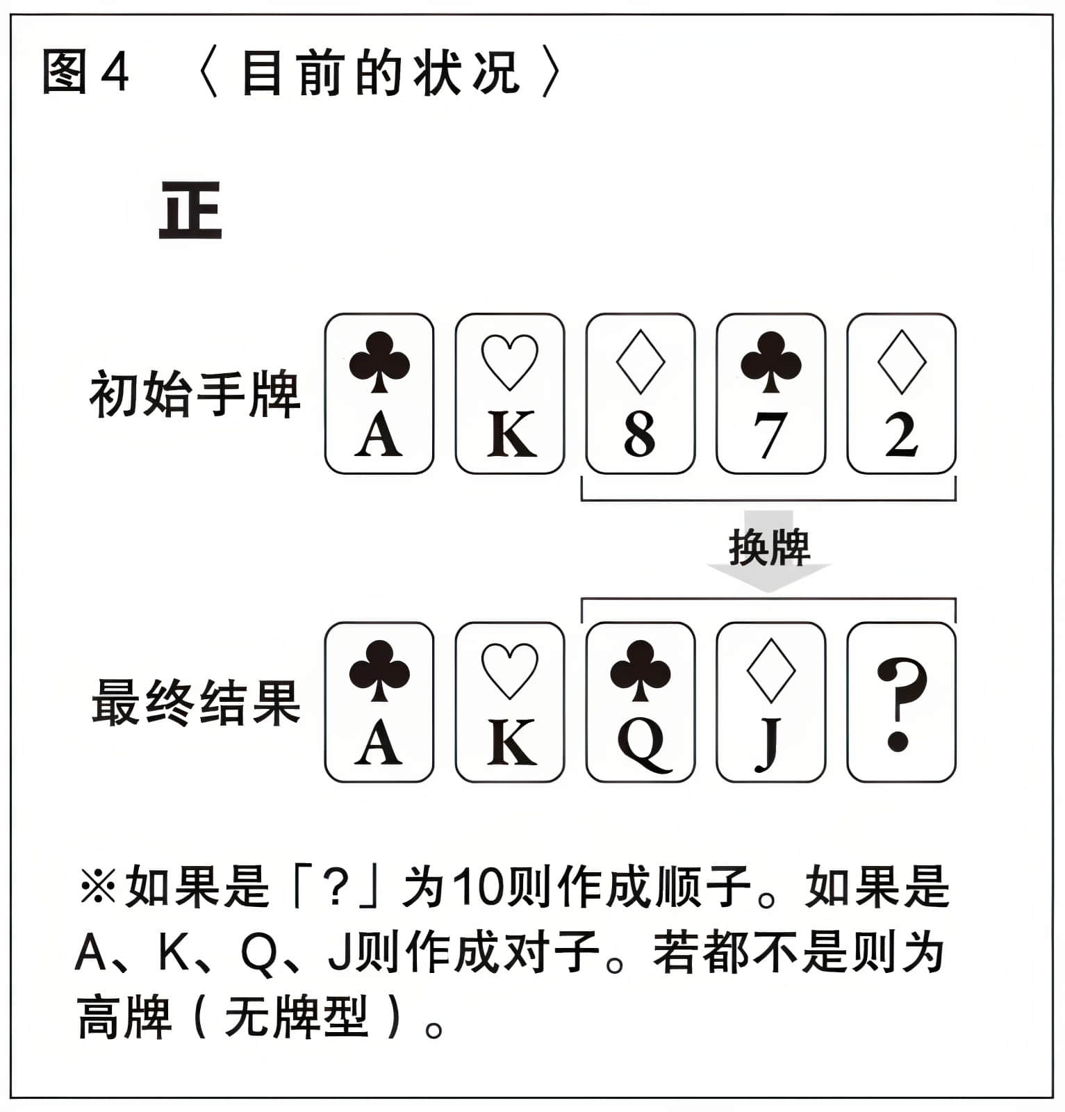 《赶在下午上课铃敲响之前》全一册 作品相关插图（13）
