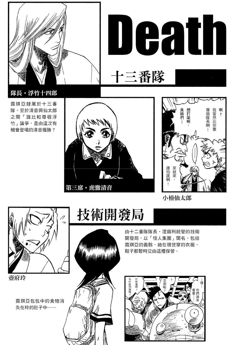 《BLEACH 死神》2 THE HONEY DISH RHAPSODY 登場人物解析插圖（10）