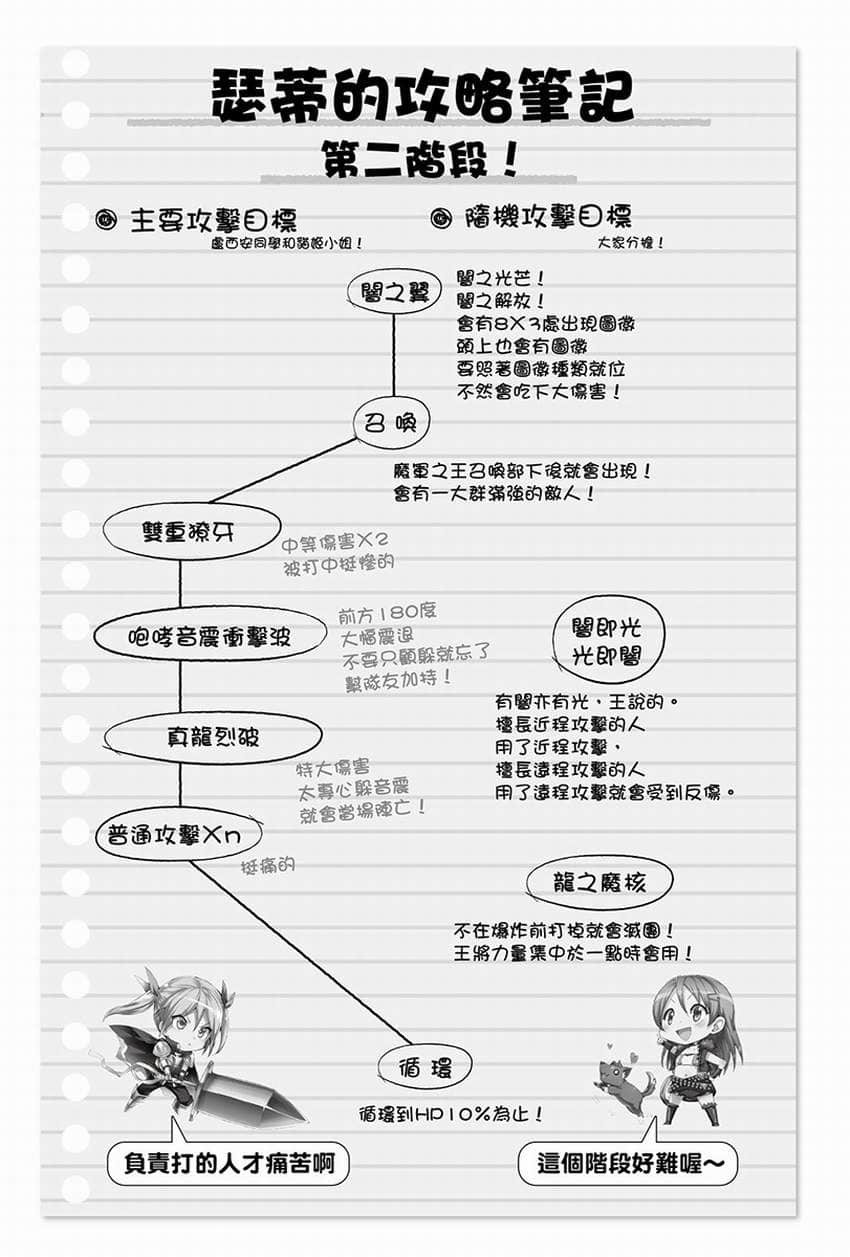 《线上游戏的老婆不可能是女生？》13 插图（14）