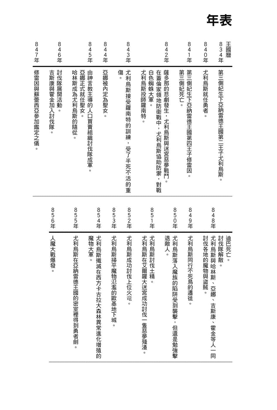 《转生成蜘蛛又怎样！》11 插图（13）