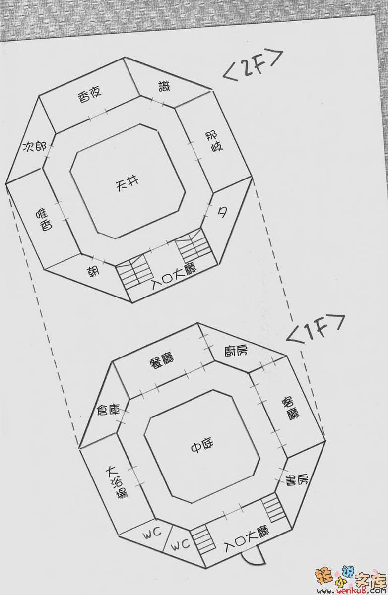 《椎名町学姊的安全日》2 插图（23）