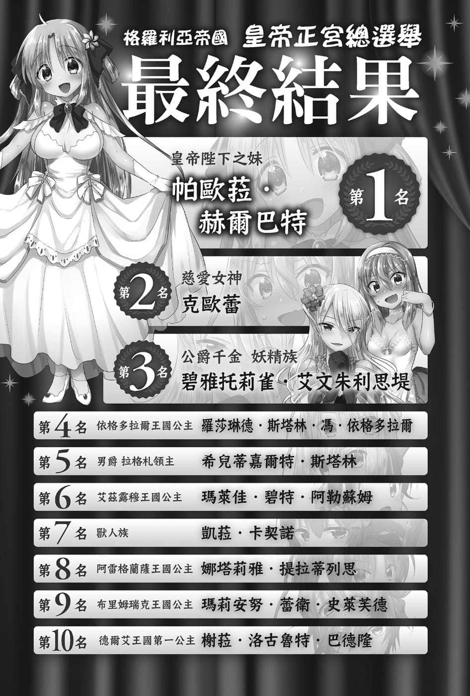 在大國開外掛，輕鬆征服異世界！小說插圖（151）
