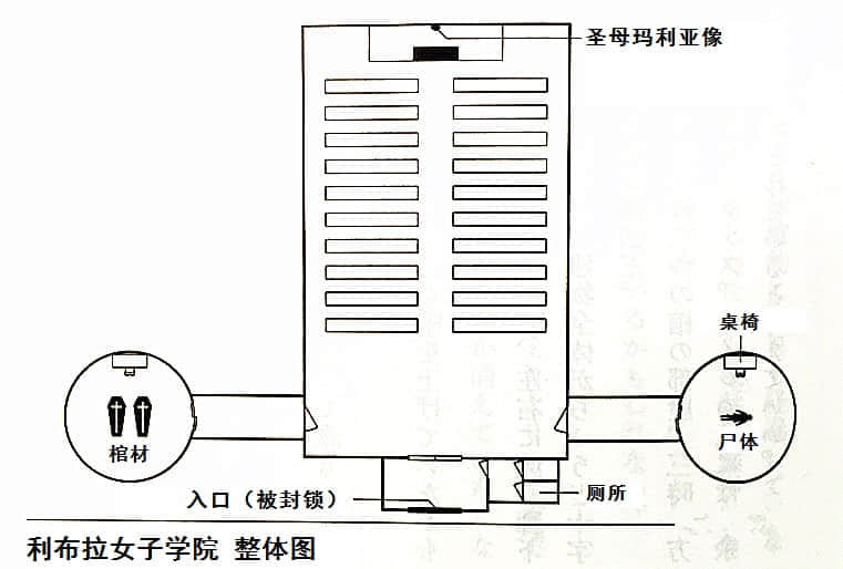 弹丸论破 雾切小说插图（21）