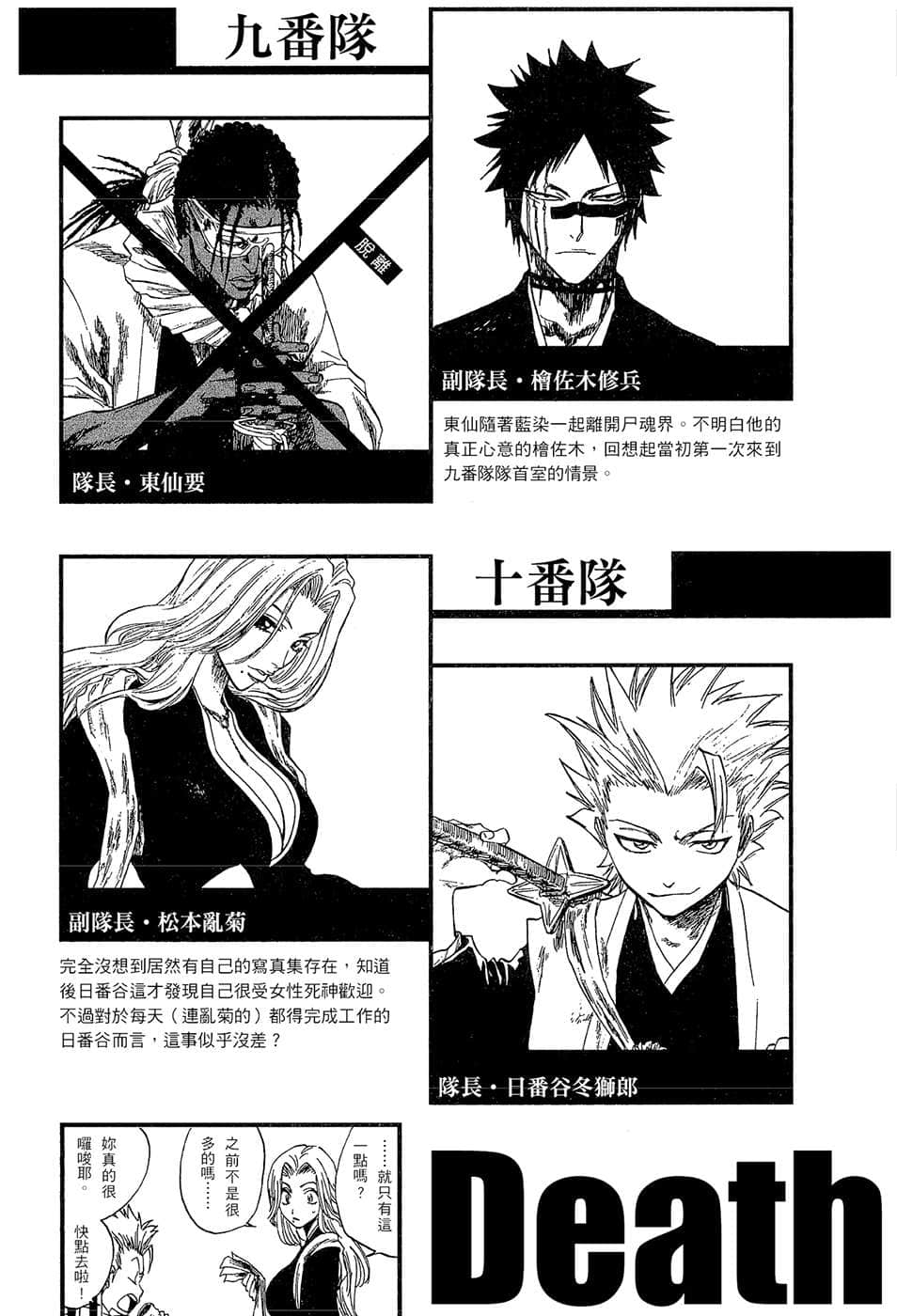 《BLEACH 死神》2 THE HONEY DISH RHAPSODY 登場人物解析插圖（8）