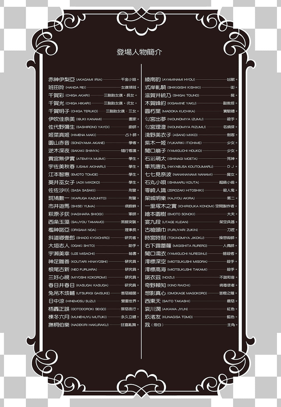 戲言系列 新版小說插圖（120）