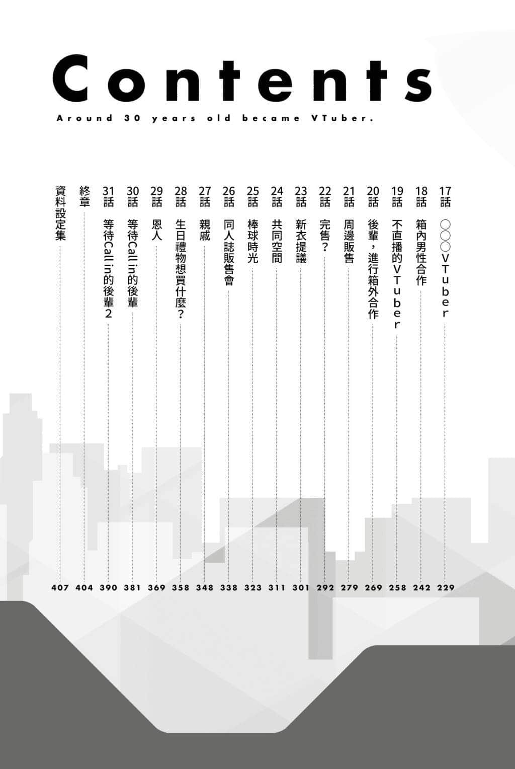 快30歲才轉職成爲VTuber的故事。小說插圖（127）