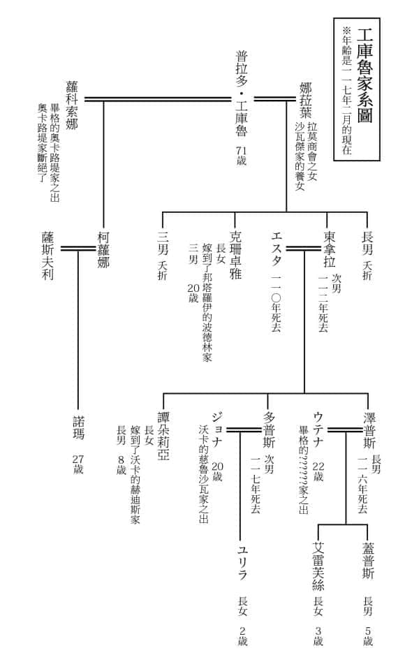 《狼不会入眠》4 第35话 工库鲁家的继承人插图（1）