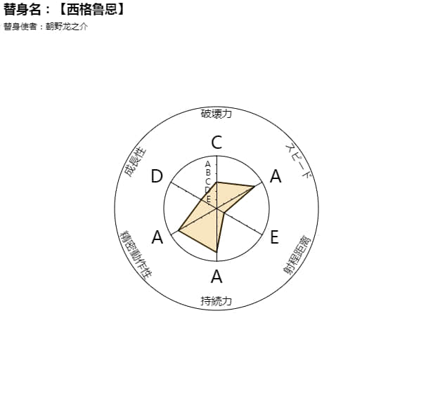 德摩比利回忆录小说插图（3）