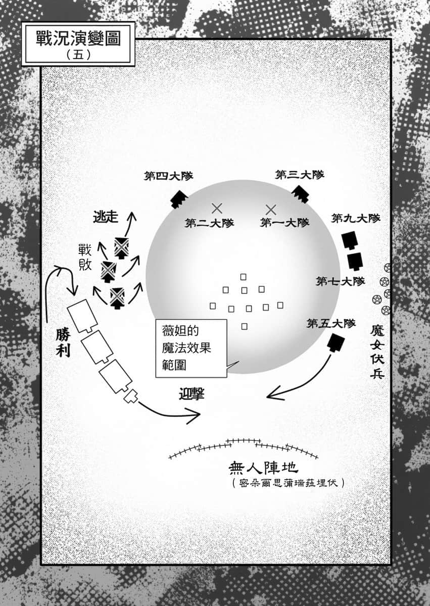 《穿越时空的龙王与迈向灭亡的魔女之国》10 第6章 艾茵丝的觉悟插图(1)