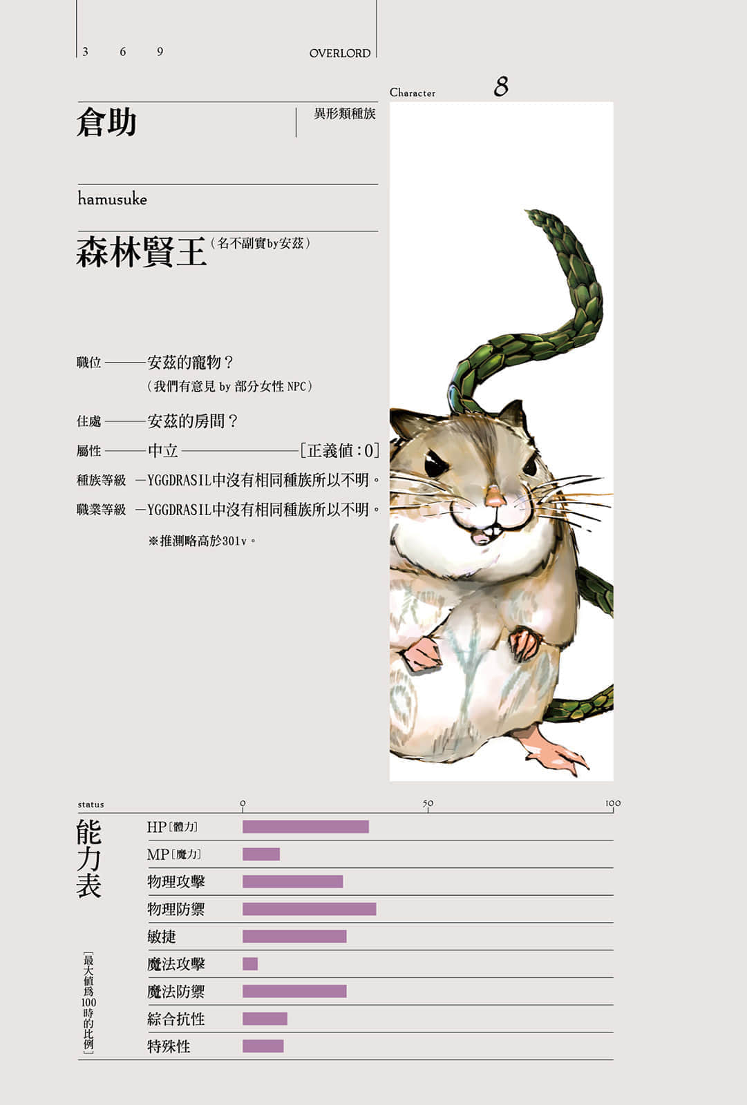 《OVERLORD不死者之王》2 黑暗战士 角S介绍插图（5）