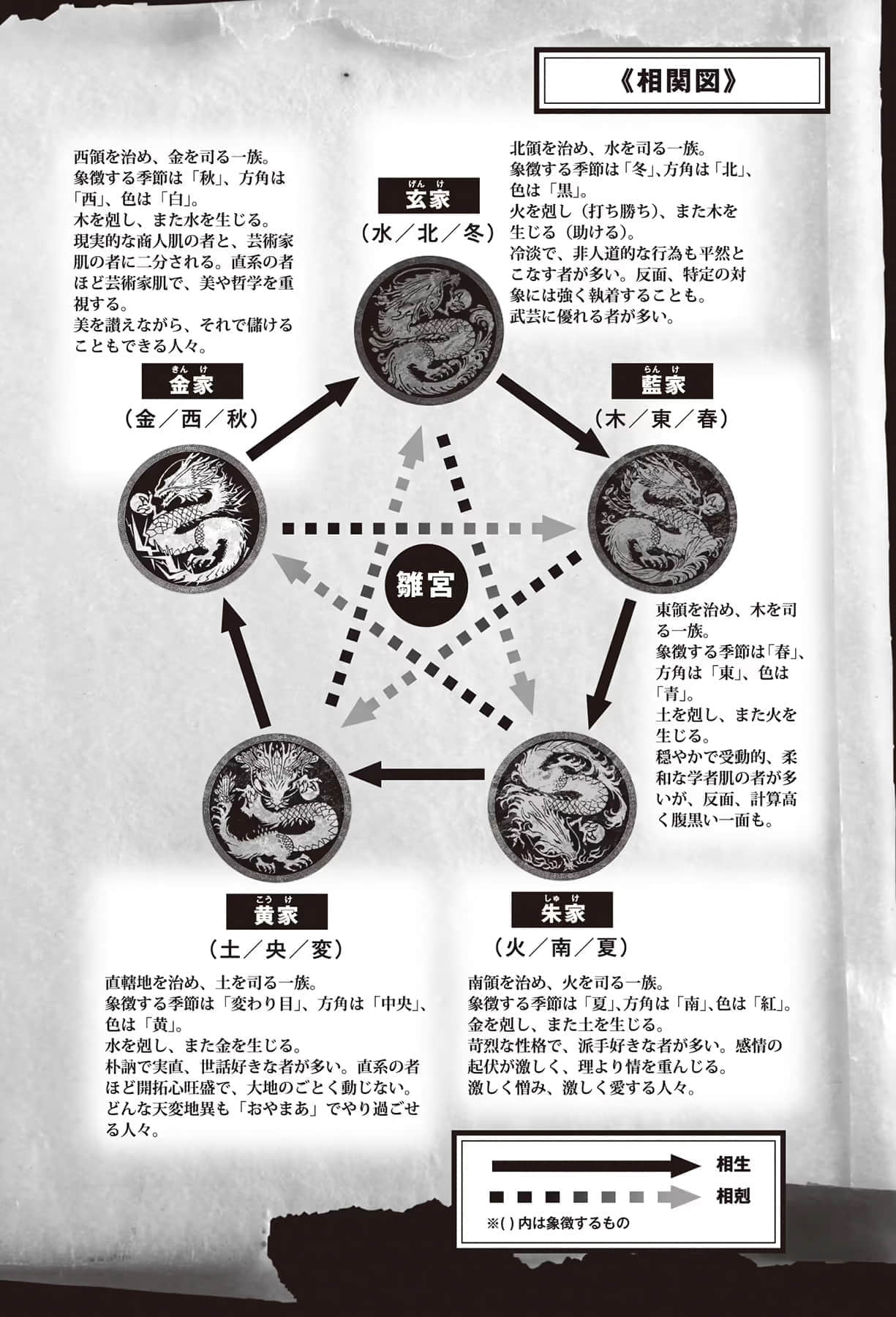 恶女不才，请多关照！～雏宫蝶鼠换身传～小说插图（30）