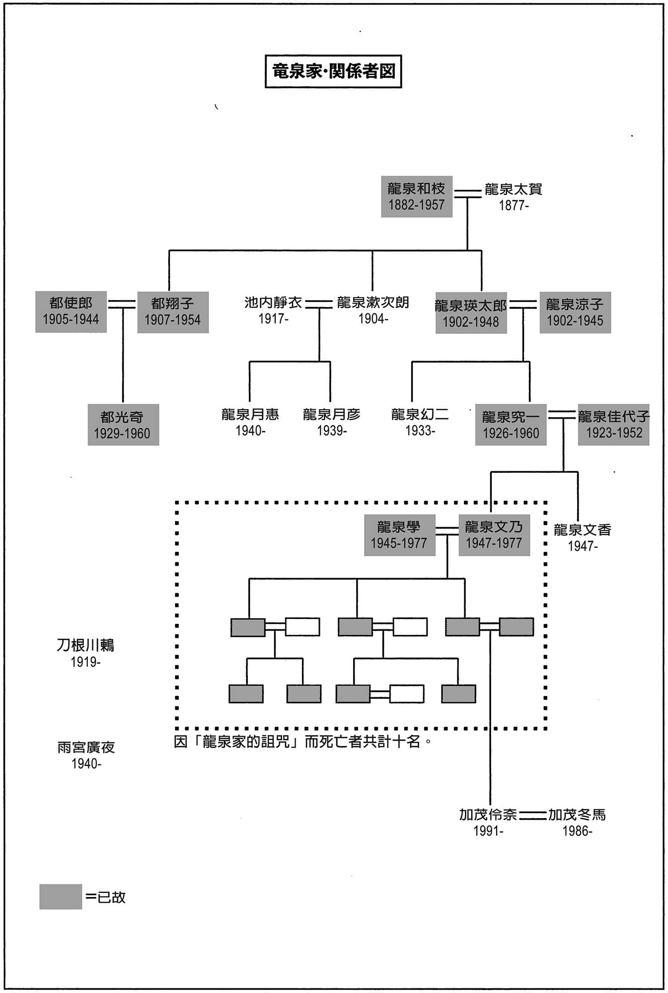 《龙泉家一族》1 时空旅人的沙漏 作品相关插图（5）