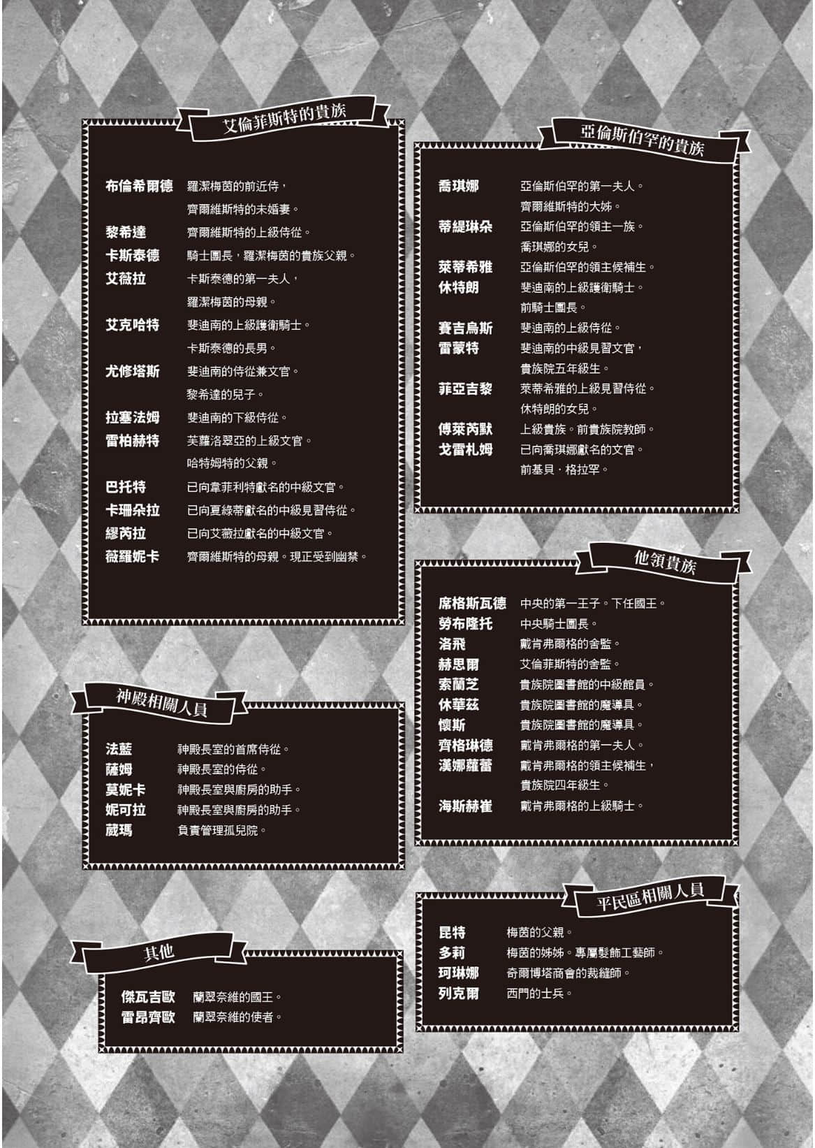 《小書癡的下克上 ～爲了成爲圖書管理員不擇手段～》5 女神的化身Ⅸ 插圖（8）