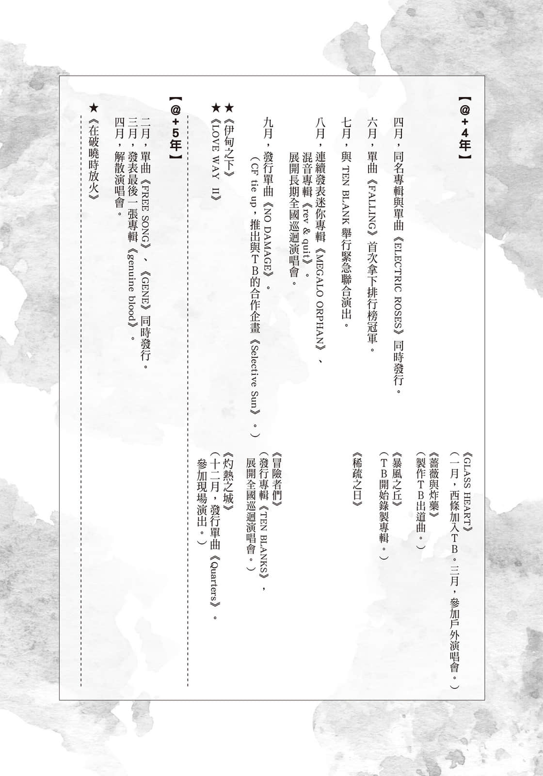 《GLASS HEART》4 灼热之城 Over Chrom 年表插图（2）