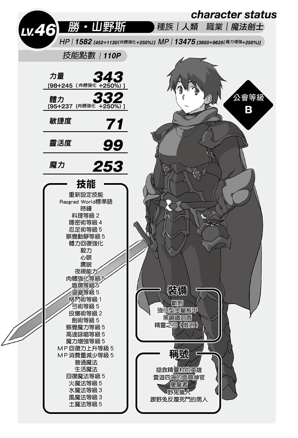《尼特族的异世界就职记》5 插图（15）