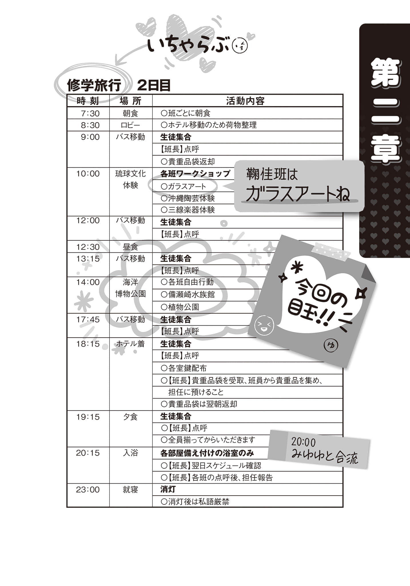 《讓聲稱女性之間不可能的女孩，在百日內徹底淪陷的百合故事。》7 插圖（9）