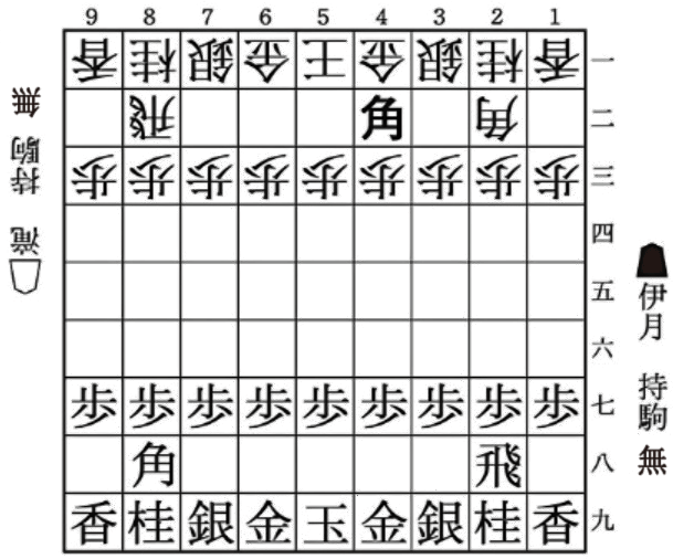 《野崎惑剧场》1 作品 No.03 第60期 王座战五局决胜 第3局插图（2）