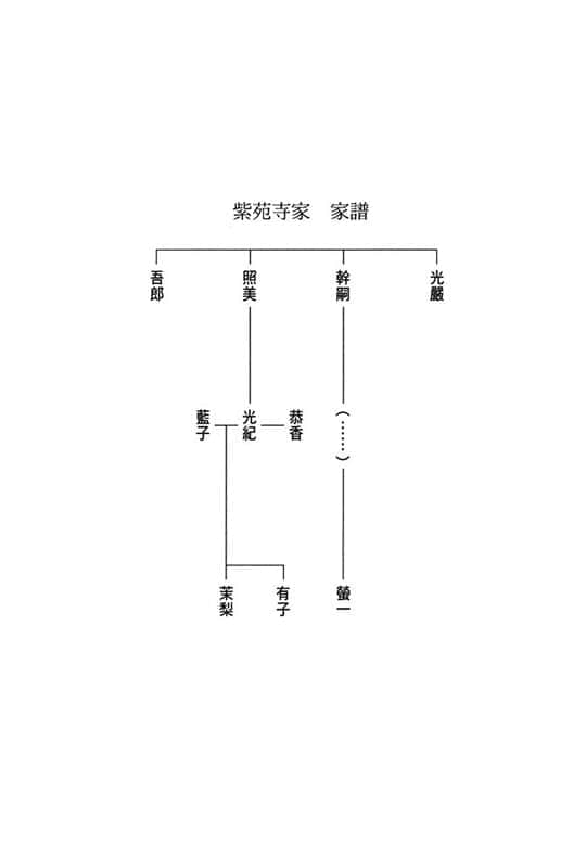 神的记事本小说插图（127）