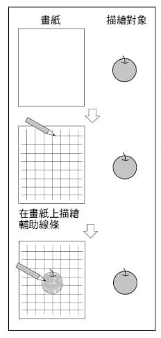 《诡画》全一册 第三章 M术老师临死的画插图（18）