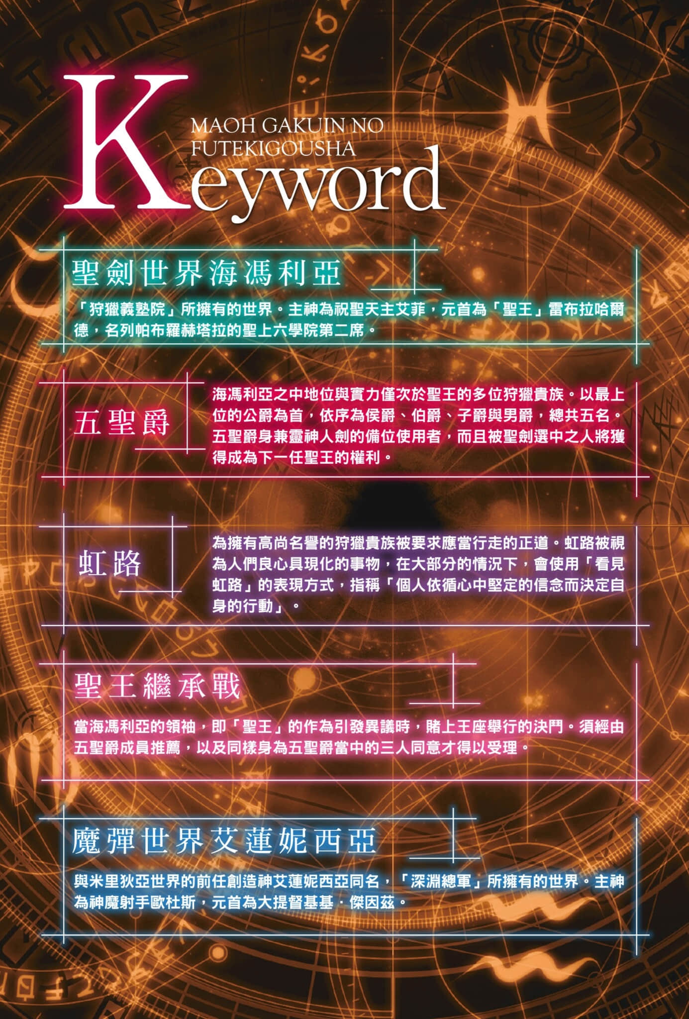 《魔王学院的不适任者 ～史上最强的魔王始祖，转生就读子孙们的学校～》14〈上〉 插图（4）