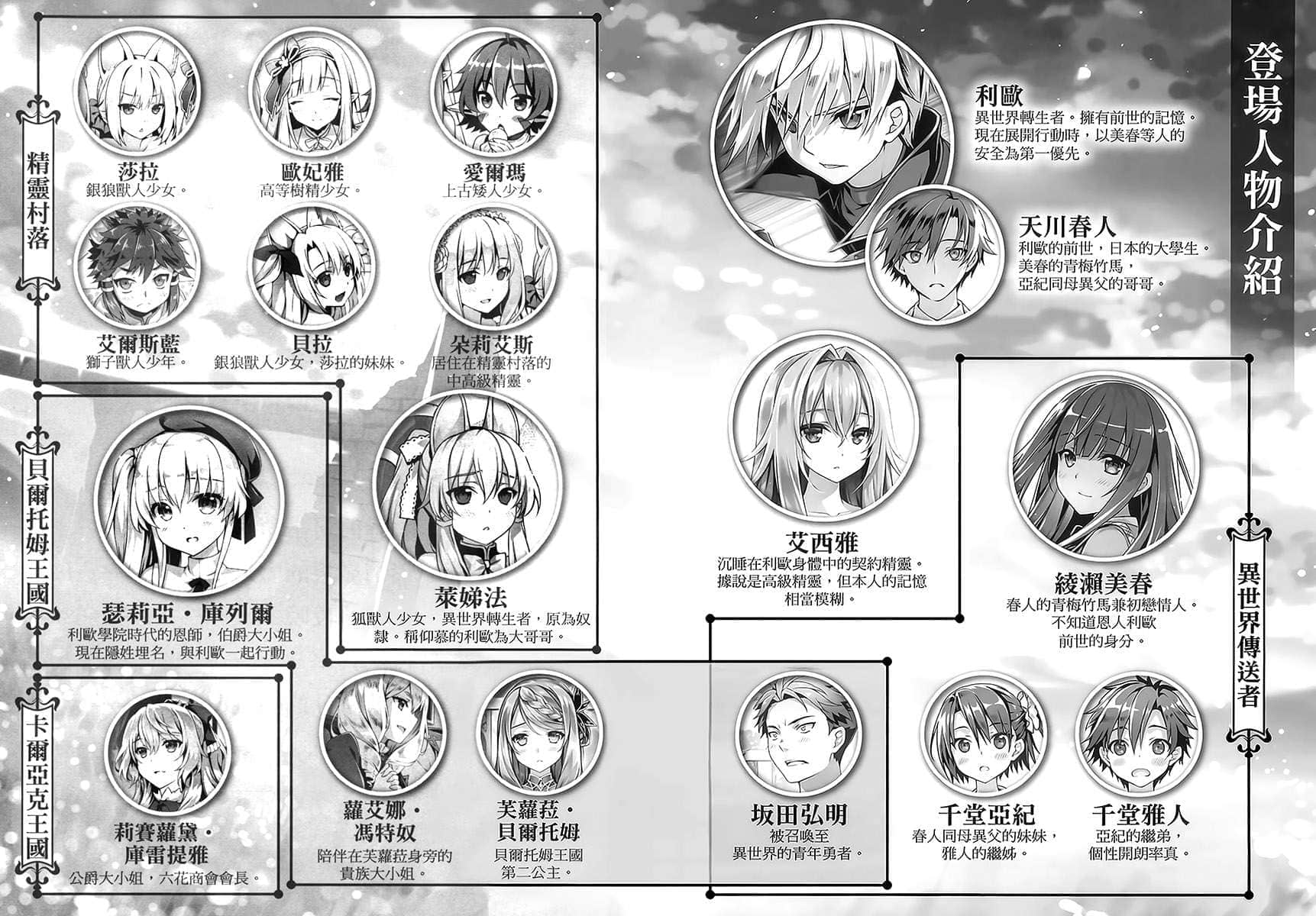 《精灵幻想记》9 月下的勇者 插图（6）