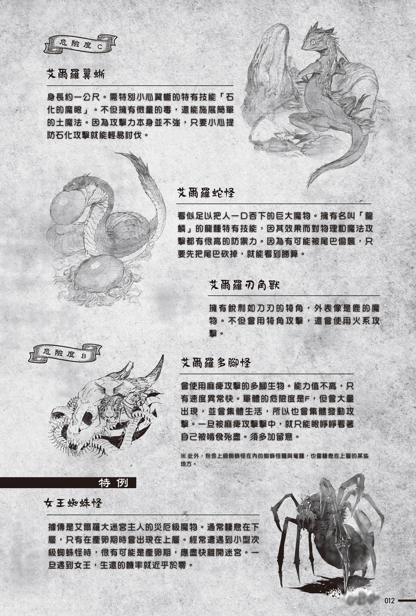 《转生成蜘蛛又怎样！》Ex 艾尔罗大迷宫 设定插图（4）