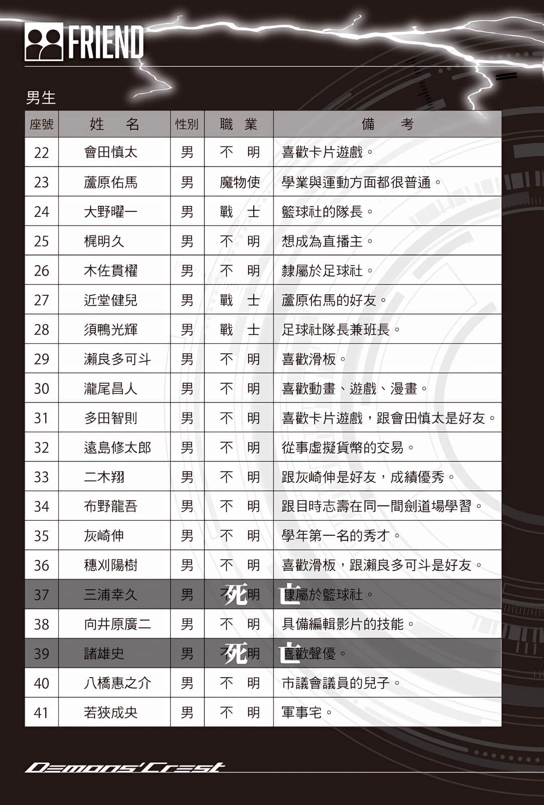 恶魔纹章小说插图（19）