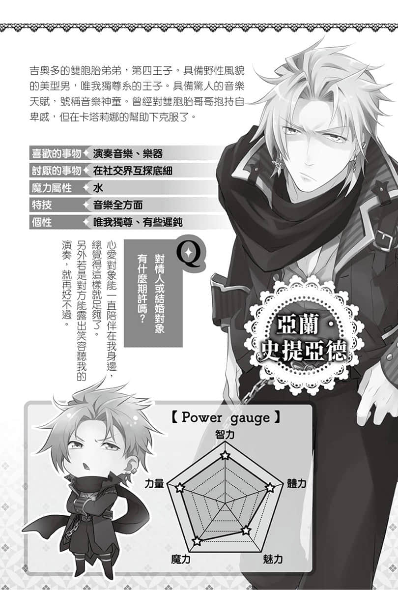 《轉生成女性向遊戲只有毀滅END的壞人大小姐》5 角S資料插圖（3）