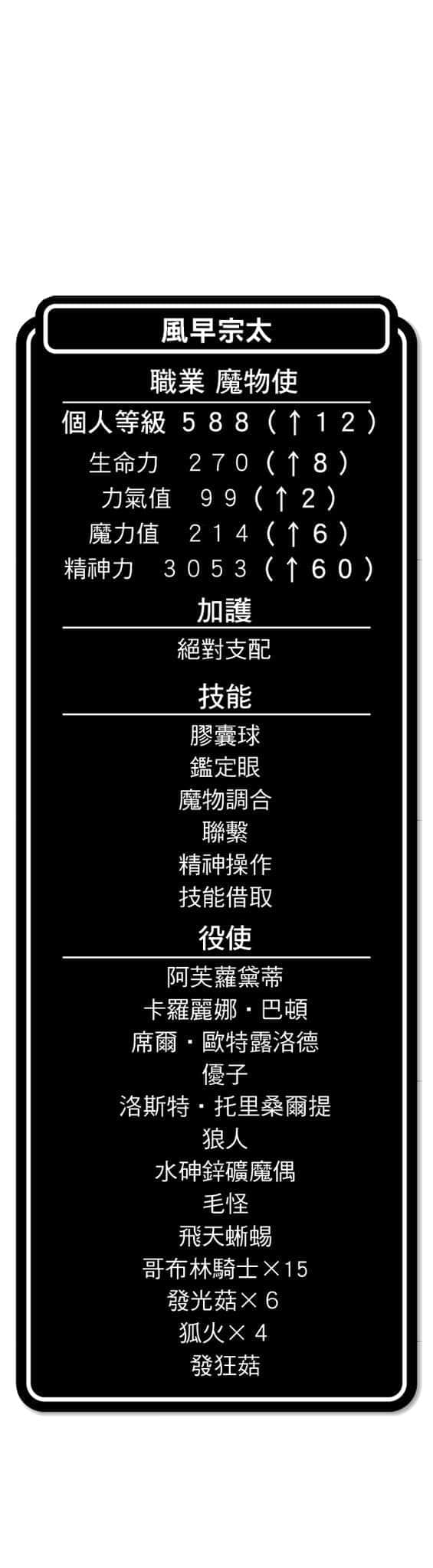 《异世界魔物培育家~带着外挂悠哉养成中~》4 插图(10)