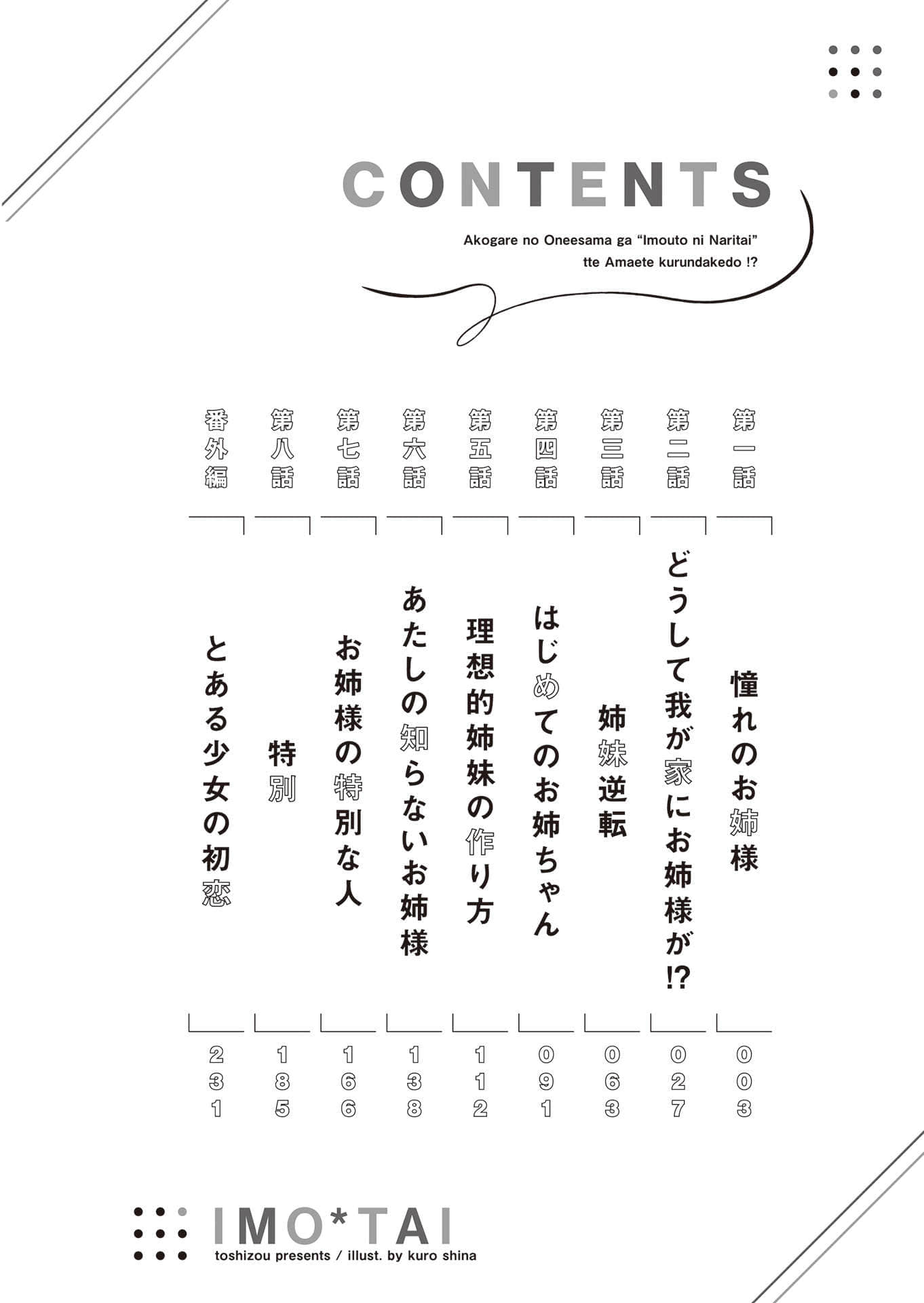 《憧憬的姐姐大人說「想成爲妹妹」向我撒嬌!?》1 插圖（5）