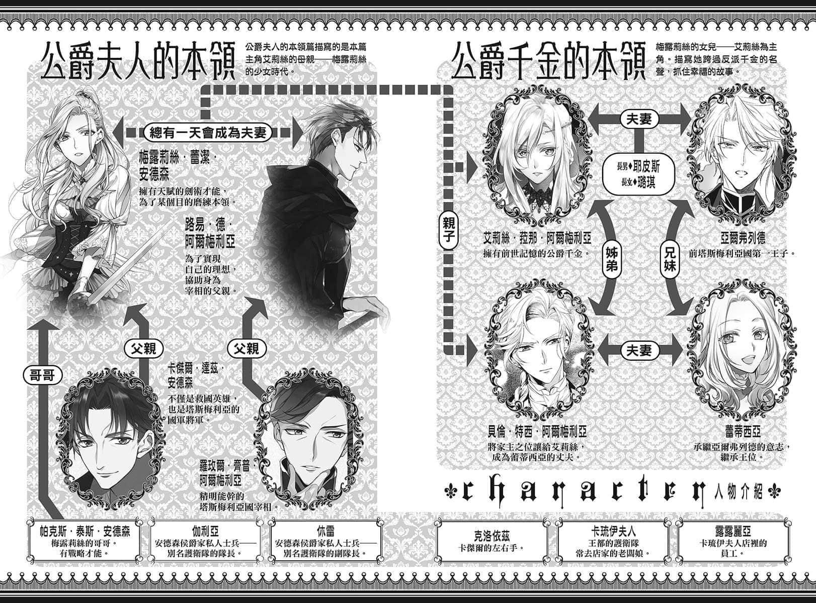 《公爵千金的本領》6 插圖（5）